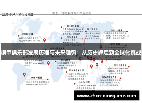 德甲俱乐部发展历程与未来趋势：从历史辉煌到全球化挑战