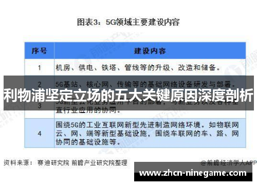 利物浦坚定立场的五大关键原因深度剖析