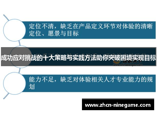 成功应对挑战的十大策略与实践方法助你突破困境实现目标