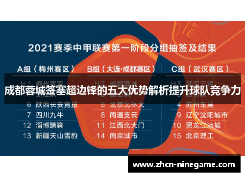成都蓉城签塞超边锋的五大优势解析提升球队竞争力