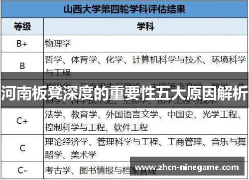 河南板凳深度的重要性五大原因解析
