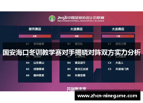 国安海口冬训教学赛对手揭晓对阵双方实力分析