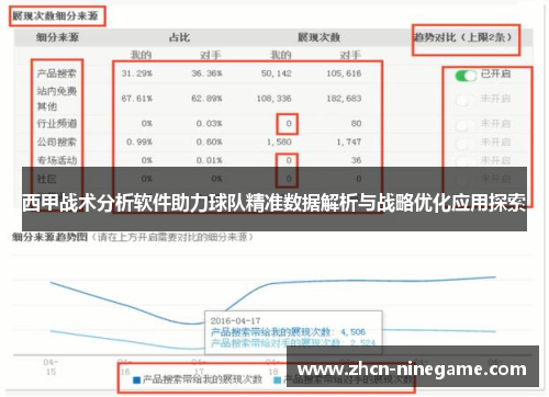 西甲战术分析软件助力球队精准数据解析与战略优化应用探索