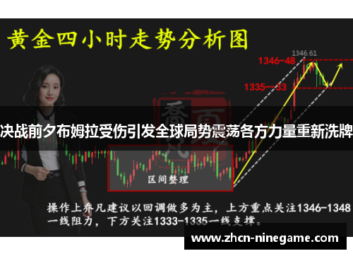 决战前夕布姆拉受伤引发全球局势震荡各方力量重新洗牌